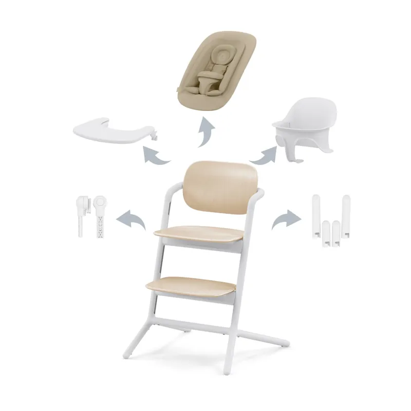 Lemo-Set 4 in 1 von Cybex Angebot